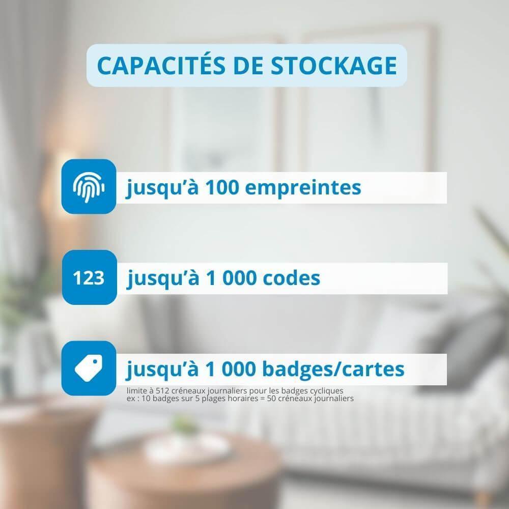Capacités d'empreintes codes et badges pour la serrure connectée LOCKY-11